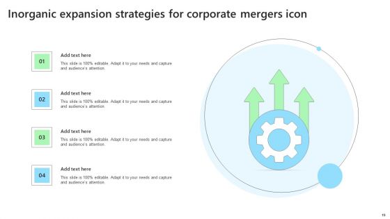 Inorganic Expansion Strategies Ppt PowerPoint Presentation Complete Deck With Slides