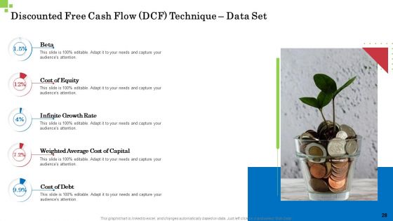 Inorganic Growth Business Ppt PowerPoint Presentation Complete Deck With Slides