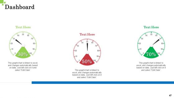 Inorganic Growth Business Ppt PowerPoint Presentation Complete Deck With Slides