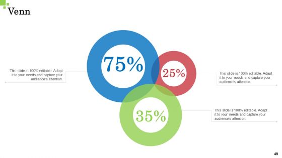 Inorganic Growth Business Ppt PowerPoint Presentation Complete Deck With Slides