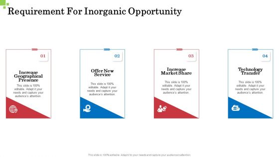 Inorganic Growth Business Requirement For Inorganic Opportunity Ppt Infographic Template Elements PDF