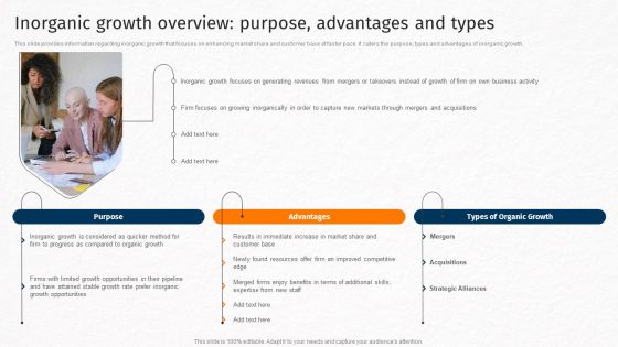 Inorganic Growth Overview Purpose Advantages And Types Techniques For Crafting Killer Slides PDF