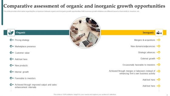 Inorganic Growth With Potential Business Techniques Ppt PowerPoint Presentation Complete Deck With Slides