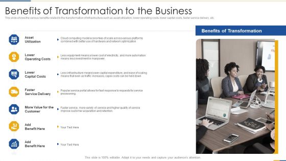 Input And Output I And O Advancement Framework To Estimate Architectural Advancement Ppt PowerPoint Presentation Complete Deck With Slides