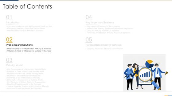 Input And Output I And O Advancement Framework To Estimate Architectural Advancement Ppt PowerPoint Presentation Complete Deck With Slides