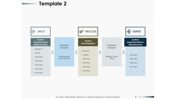 Input Process Output Ppt PowerPoint Presentation Complete Deck With Slides
