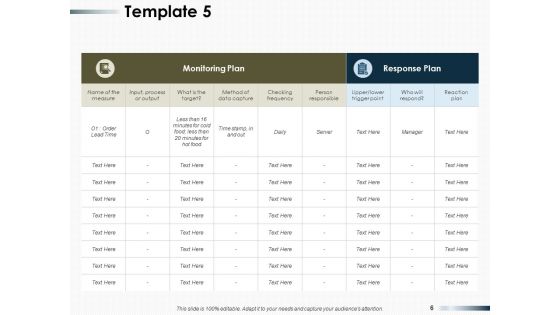 Input Process Output Ppt PowerPoint Presentation Complete Deck With Slides