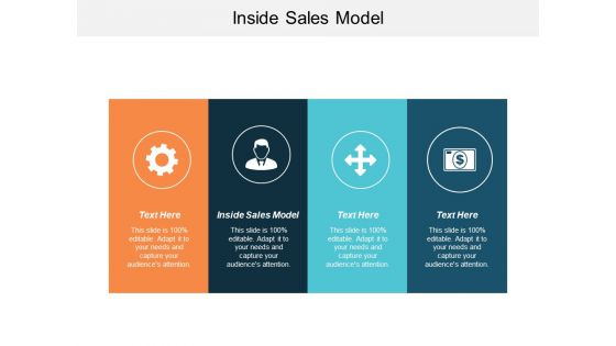 Inside Sales Model Ppt PowerPoint Presentation Ideas Templates Cpb
