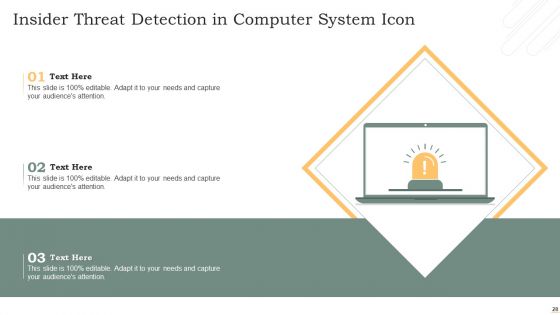 Insider Threat In Cyber Security Ppt PowerPoint Presentation Complete Deck With Slides