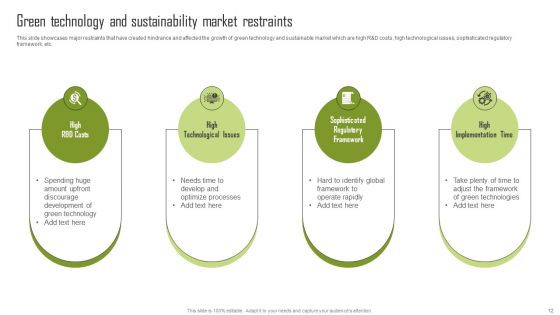 Insights Into The Global Green Technology And Sustainability Development Market Segment Complete Deck