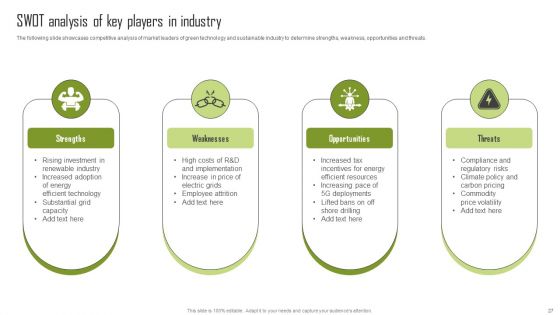 Insights Into The Global Green Technology And Sustainability Development Market Segment Complete Deck
