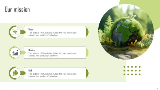 Insights Into The Global Green Technology And Sustainability Development Market Segment Complete Deck