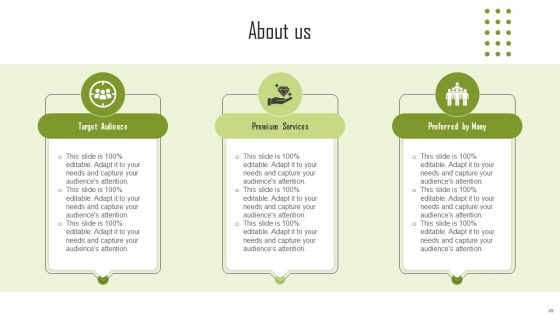 Insights Into The Global Green Technology And Sustainability Development Market Segment Complete Deck