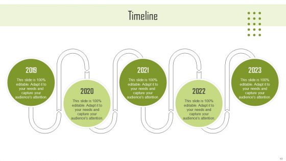 Insights Into The Global Green Technology And Sustainability Development Market Segment Complete Deck