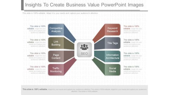 Insights To Create Business Value Powerpoint Images