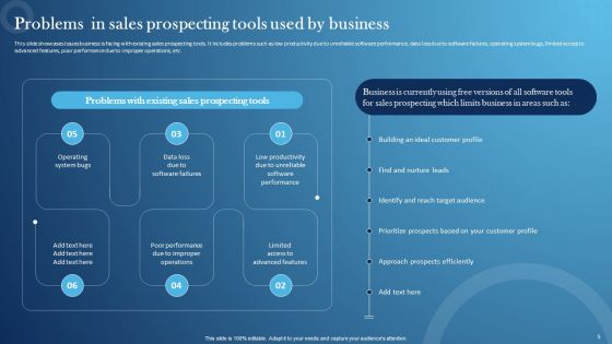 Inspecting Sales Optimization Areas Icons Ppt PowerPoint Presentation Complete Deck With Slides