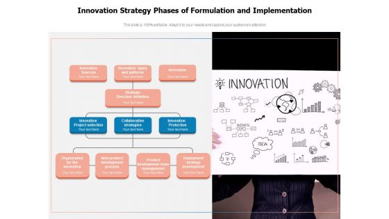 Inspirational Approach Innovation Strategy Ppt PowerPoint Presentation Complete Deck