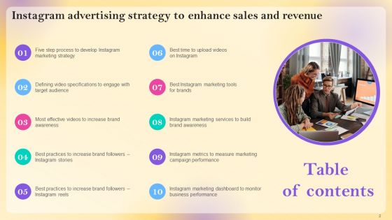Instagram Advertising Strategy To Enhance Sales And Revenue Ppt PowerPoint Presentation Complete Deck With Slides