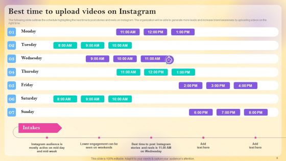 Instagram Advertising Strategy To Enhance Sales And Revenue Ppt PowerPoint Presentation Complete Deck With Slides