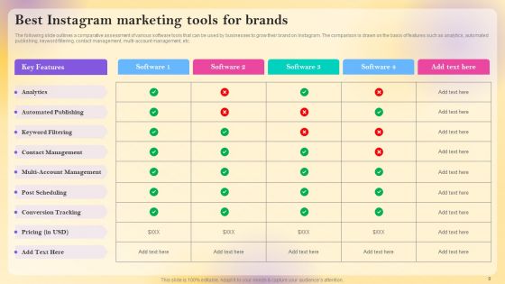 Instagram Advertising Strategy To Enhance Sales And Revenue Ppt PowerPoint Presentation Complete Deck With Slides