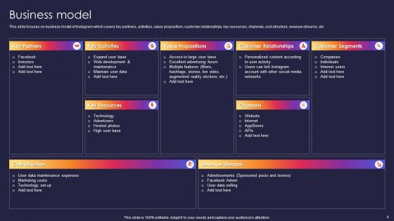 Instagram Company Details Ppt PowerPoint Presentation Complete With Slides