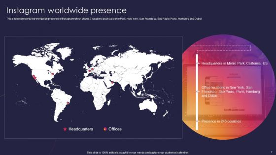 Instagram Company Details Ppt PowerPoint Presentation Complete With Slides