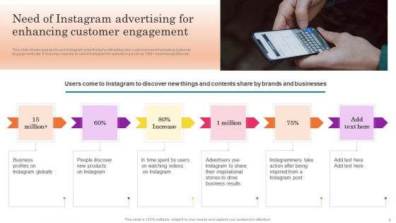 Instagram Marketing To Increase Customer Engagement Ppt PowerPoint Presentation Complete Deck With Slides