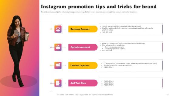 Instagram Promotion Ppt PowerPoint Presentation Complete Deck With Slides