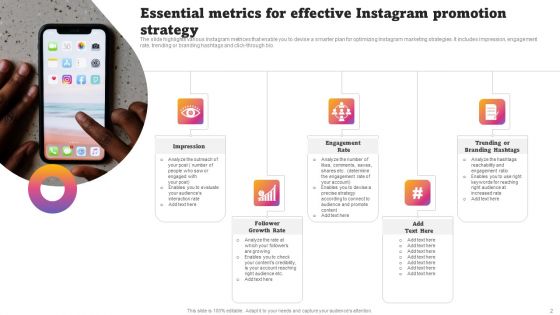 Instagram Promotion Ppt PowerPoint Presentation Complete Deck With Slides