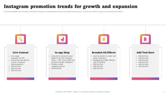 Instagram Promotion Ppt PowerPoint Presentation Complete Deck With Slides