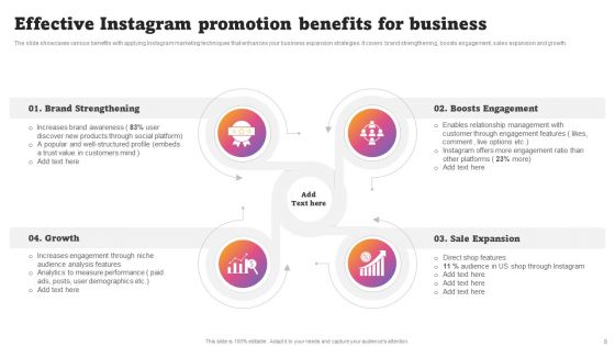 Instagram Promotion Ppt PowerPoint Presentation Complete Deck With Slides