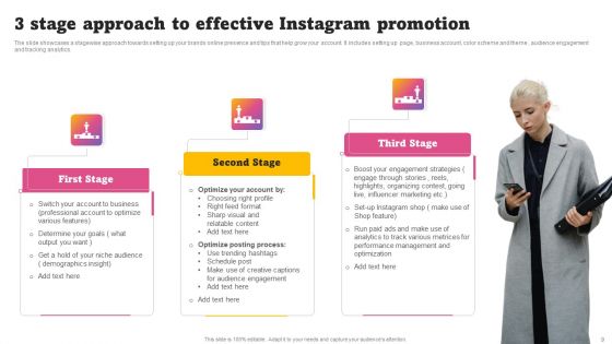 Instagram Promotion Ppt PowerPoint Presentation Complete Deck With Slides