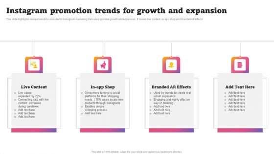 Instagram Promotion Trends For Growth And Expansion Background PDF