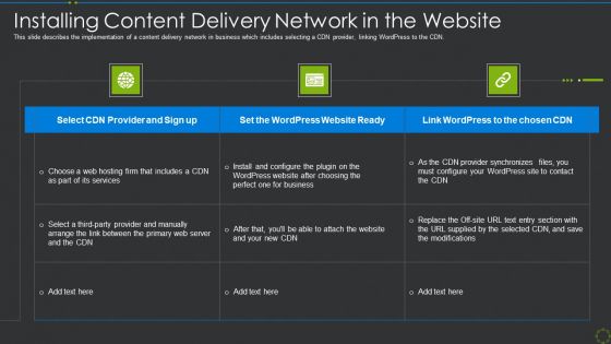 Installing Content Delivery Network In The Website Ppt Model Pictures PDF