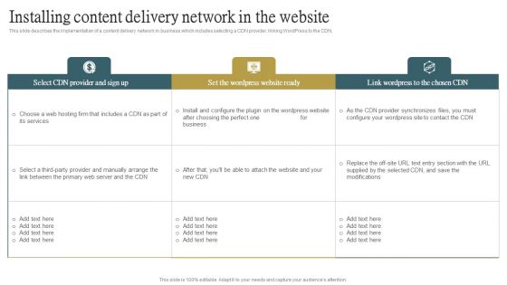 Installing Content Delivery Network In The Website Ppt PowerPoint Presentation File Infographics PDF