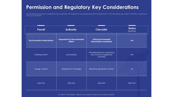 Installing Solar Plant Commercial Building Permission And Regulatory Key Considerations Download PDF