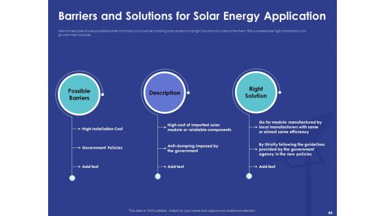 Installing Solar Plant On Commercial Building Ppt PowerPoint Presentation Complete Deck With Slides