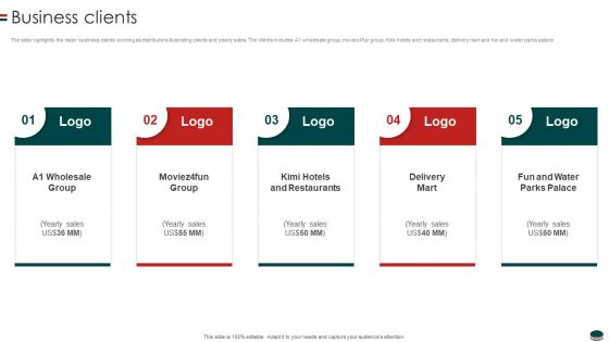 Instant Snacks And Food Firm Details Business Clients Rules PDF