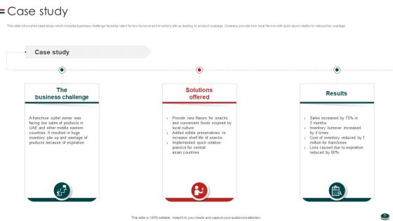 Instant Snacks And Food Firm Details Ppt PowerPoint Presentation Complete Deck With Slides
