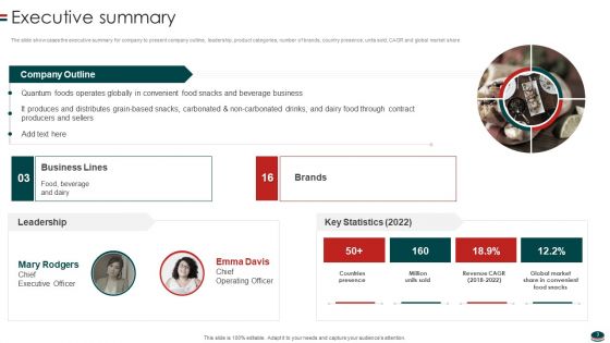 Instant Snacks And Food Firm Details Ppt PowerPoint Presentation Complete Deck With Slides