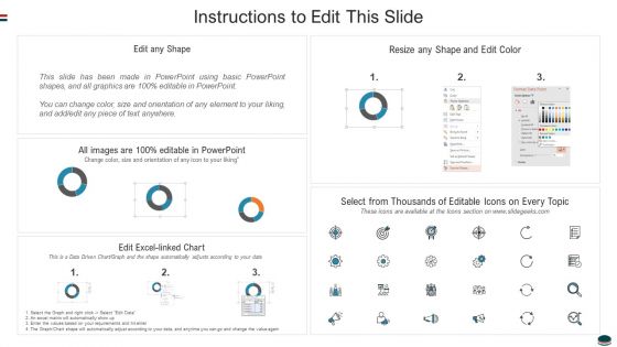 Instant Snacks And Food Firm Details Product Sales By Category Structure PDF