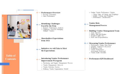 Instigating Efficient Value Process Table Of Contents Brochure PDF