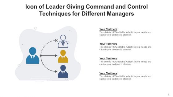 Instruction And Supervision Hierarchy Organization Ppt PowerPoint Presentation Complete Deck With Slides