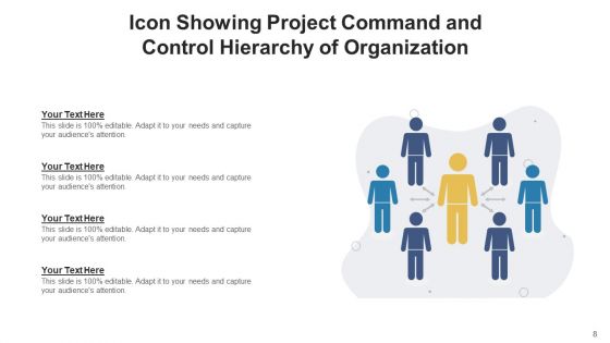 Instruction And Supervision Hierarchy Organization Ppt PowerPoint Presentation Complete Deck With Slides