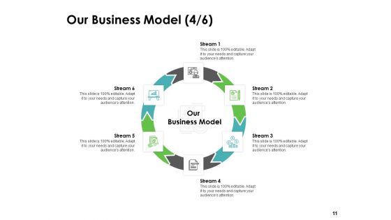 Instruction Manuals For Business Ppt PowerPoint Presentation Complete Deck With Slides