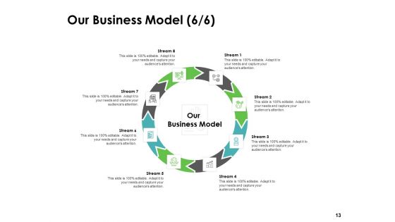 Instruction Manuals For Business Ppt PowerPoint Presentation Complete Deck With Slides