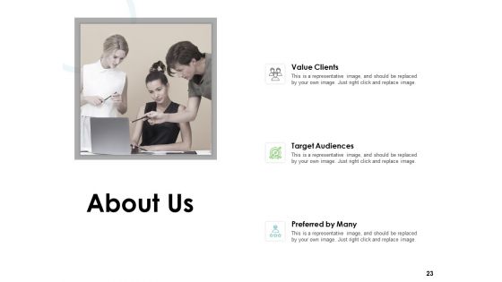 Instruction Manuals For Business Ppt PowerPoint Presentation Complete Deck With Slides