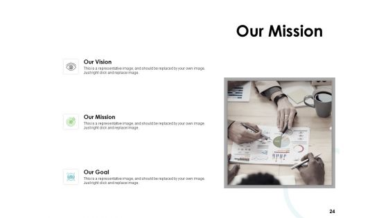 Instruction Manuals For Business Ppt PowerPoint Presentation Complete Deck With Slides