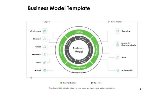Instruction Manuals For Business Ppt PowerPoint Presentation Complete Deck With Slides