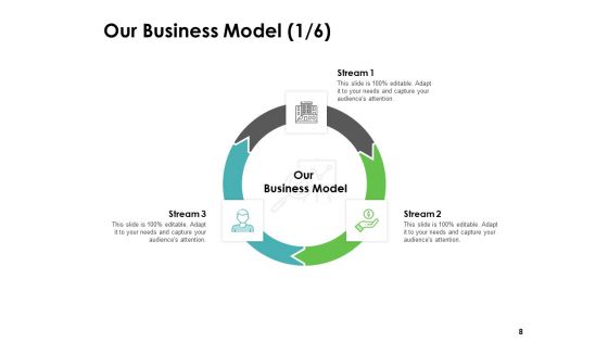Instruction Manuals For Business Ppt PowerPoint Presentation Complete Deck With Slides